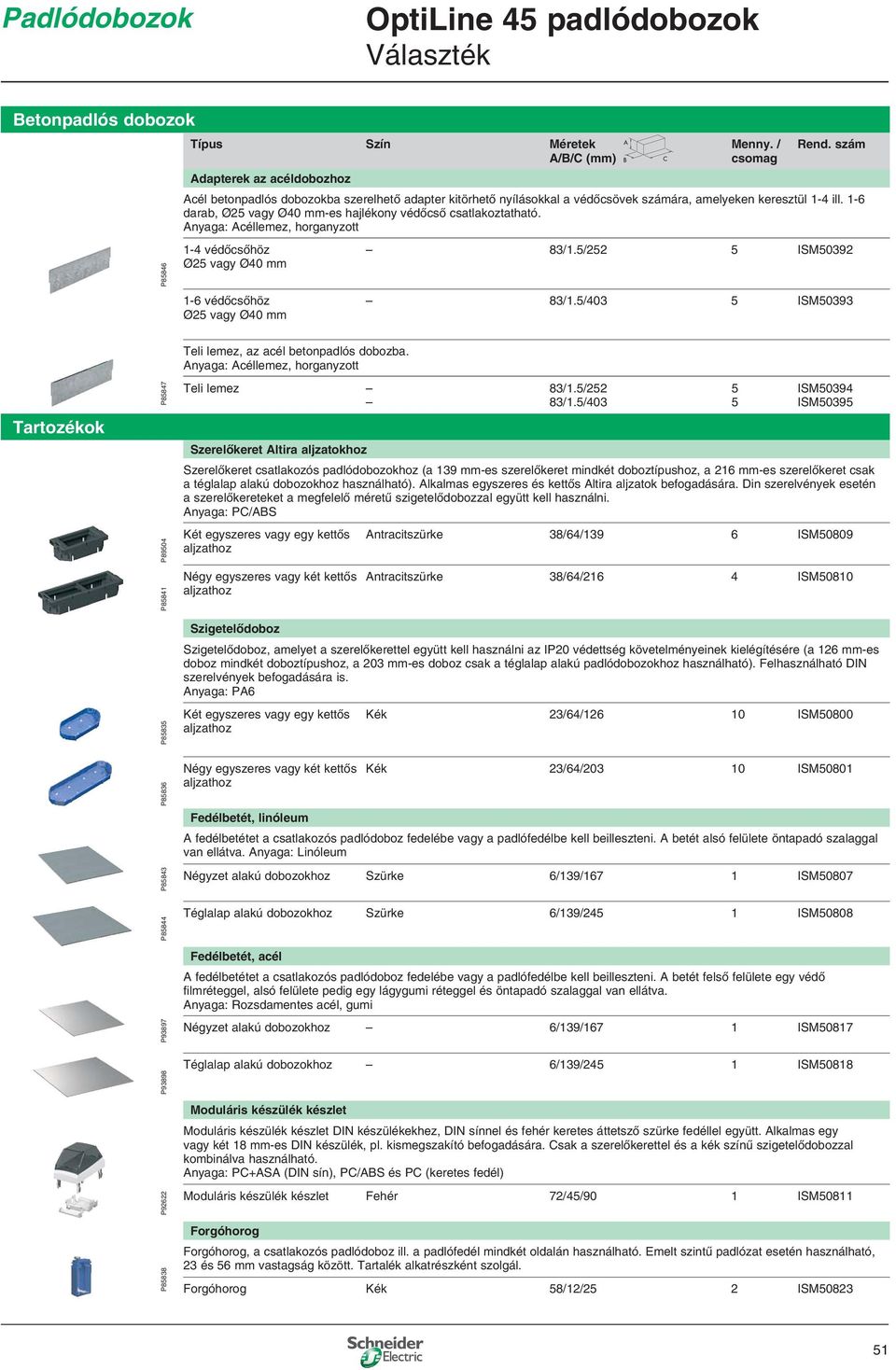 Anyaga: Acéllemez, horganyzott 1-4 védőcsőhöz Ø25 vagy Ø40 mm 1-6 védőcsőhöz Ø25 vagy Ø40 mm 83/1.5/252 5 ISM50392 83/1.5/403 5 ISM50393 Teli lemez, az acél betonpadlós dobozba.