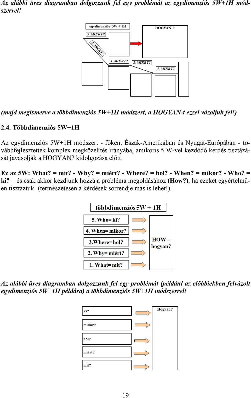 javasolják a HOGYAN? kidolgozása előtt. Ez az 5W: What? = mit? - Why? = miért? - Where? = hol? - When? = mikor? - Who? = ki? és csak akkor kezdjünk hozzá a probléma megoldásához (How?