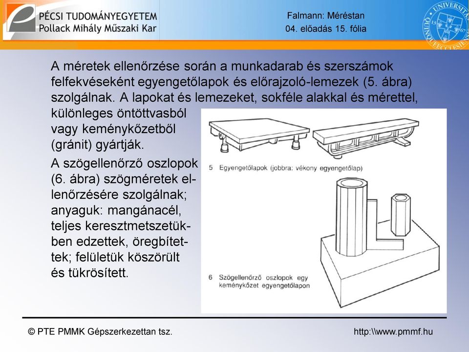 előrajzoló-lemezek (5. ábra) szolgálnak.