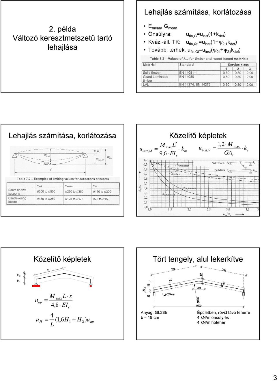 képletek L 1,2 M 2 max max inst M = k u, m inst, V = kv 9, 6 EI GA s s Közelítő képletek Tört tengely, alul lekerkítve s H 2 H 1 u ap M maxl s