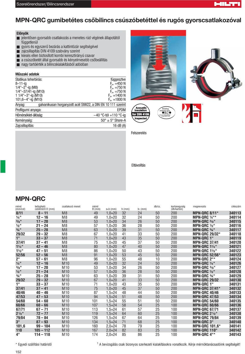 =450 N 1/4" 2"-ig (M8) F jav. =750 N 1/4" 37/41-ig (M10) F jav. =750 N 1 1/4" 3"-ig (M10) F jav. =1400 N 101,6 4"-ig (M10) F jav.