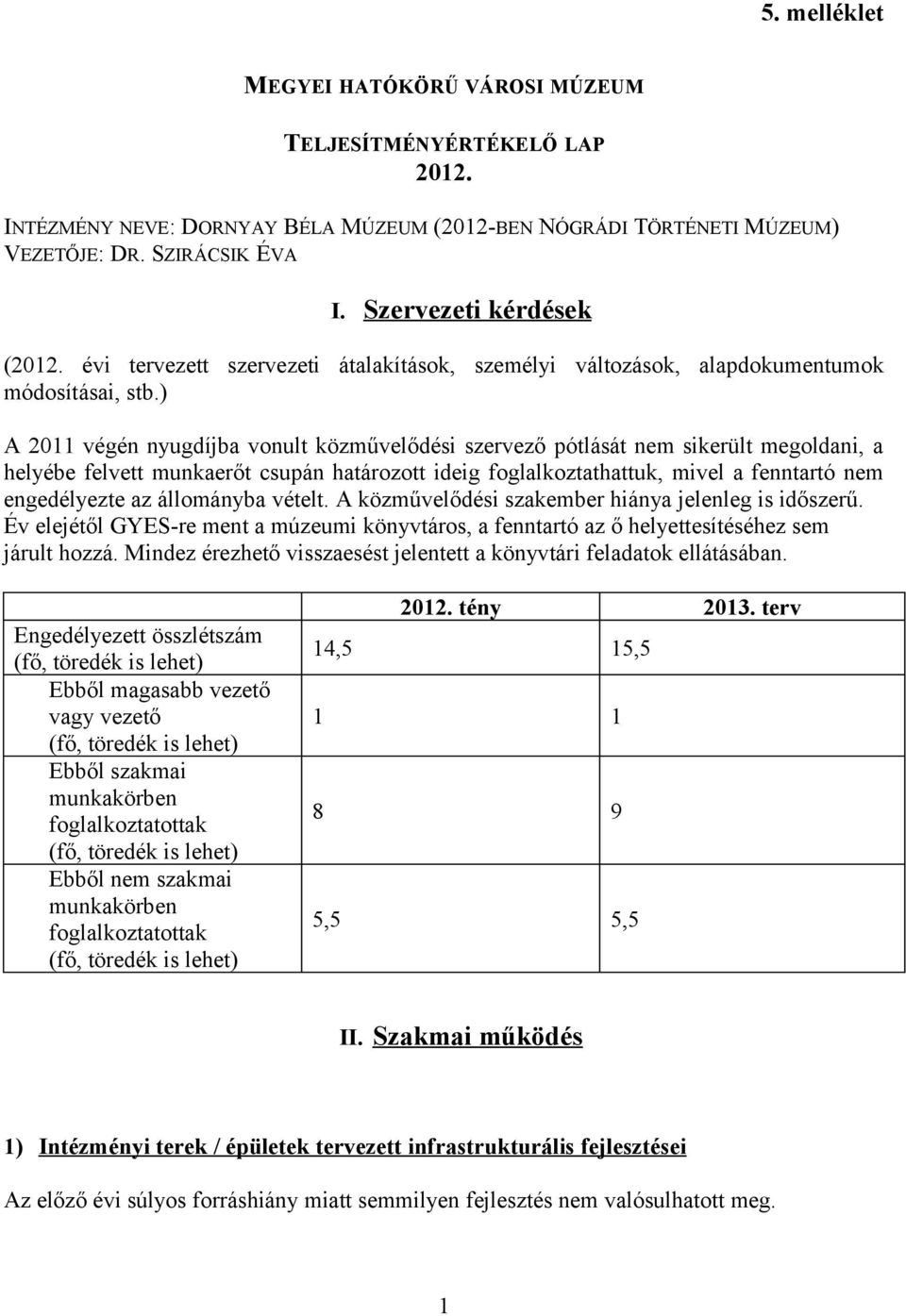 ) A 2011 végén nyugdíjba vonult közművelődési szervező pótlását nem sikerült megoldani, a helyébe felvett munkaerőt csupán határozott ideig foglalkoztathattuk, mivel a fenntartó nem engedélyezte az