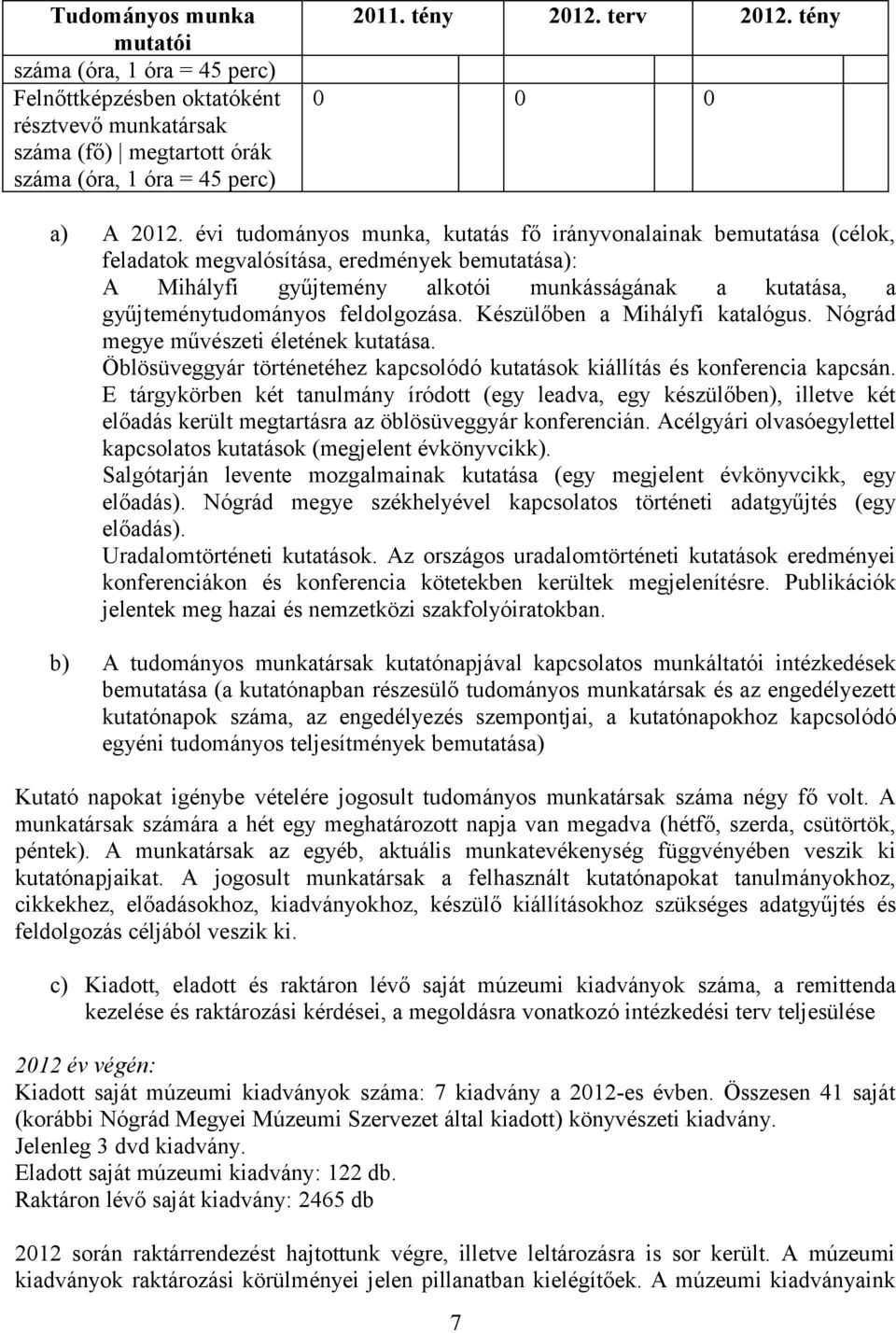 évi tudományos munka, kutatás fő irányvonalainak bemutatása (célok, feladatok megvalósítása, eredmények bemutatása): A Mihályfi gyűjtemény alkotói munkásságának a kutatása, a gyűjteménytudományos