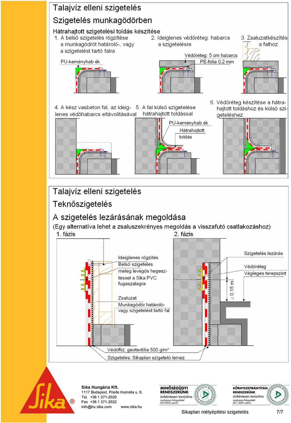 Tel. +36 1 371-2020 Fax +36 1 371-2022