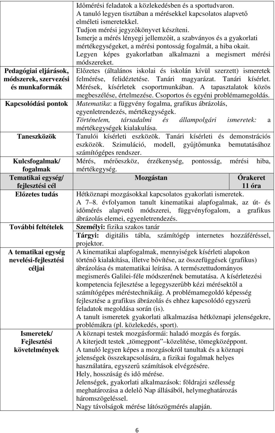 A tanuló legyen tisztában a mérésekkel kapcsolatos alapvető elméleti ismeretekkel. Tudjon mérési jegyzőkönyvet készíteni.