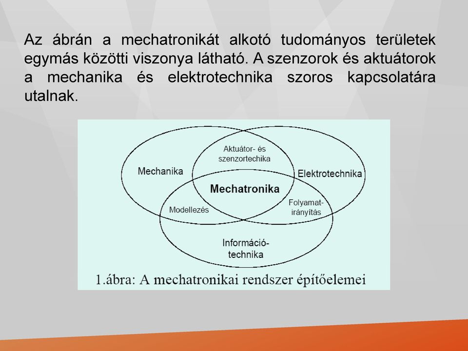 A szenzorok és aktuátorok a mechanika és