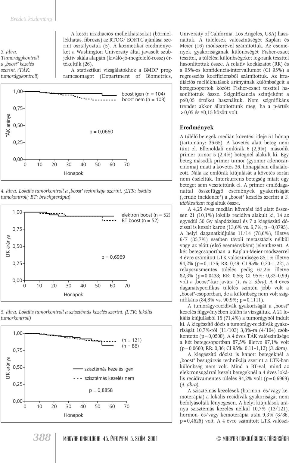 A statisztikai vizsgálatokhoz a BMDP programcsomagot (Department of Biometrics, p = 0,0660 boost igen (n = 104) boost nem (n = 103) 4. ábra. Lokális tumorkontroll a boost technikája szerint.