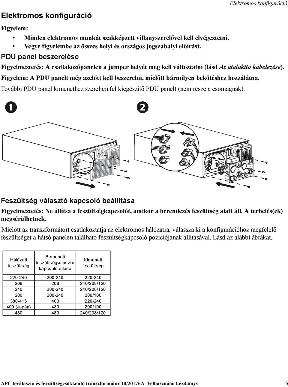 Figyelem: A PDU panelt még azelőtt kell beszerelni, mielőtt bármilyen bekötéshez hozzálátna. További PDU panel kimenethez szereljen fel kiegészítő PDU panelt (nem része a csomagnak).