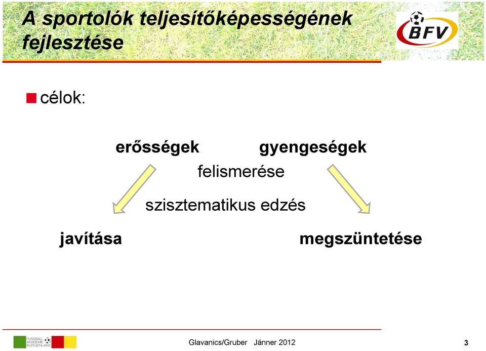 fejlesztése célok: erősségek