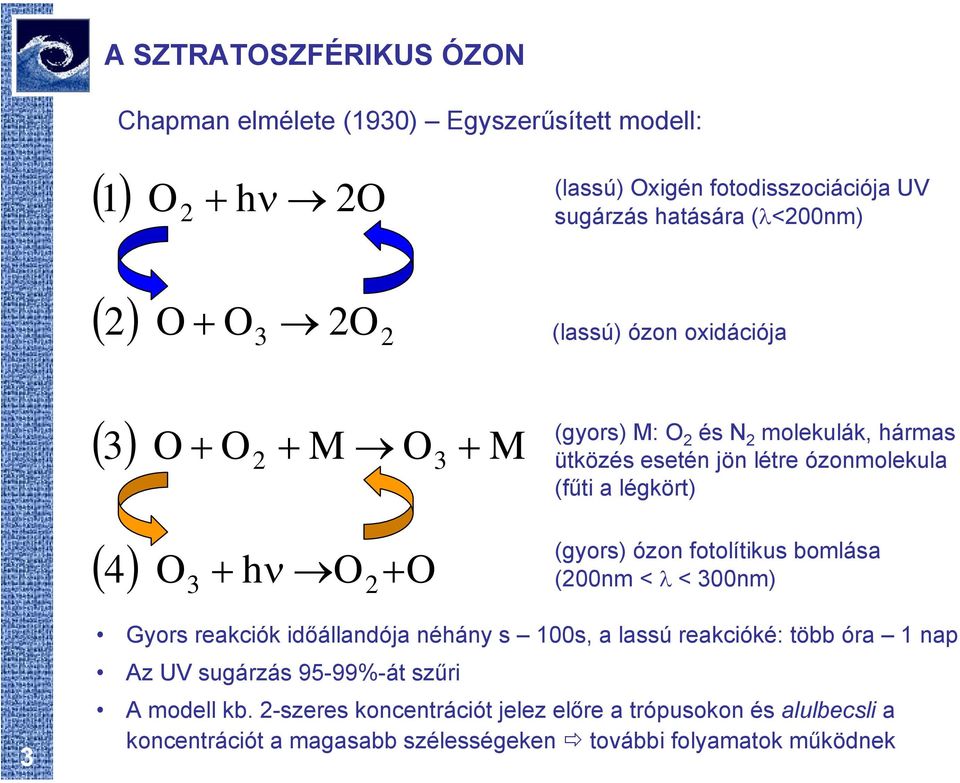 O + hν O + O 3 2 (gyors) ózon fotolítikus bomlása (200nm < λ < 300nm) 3 Gyors reakciók időállandója néhány s 100s, a lassú reakcióké: több óra 1 nap Az UV