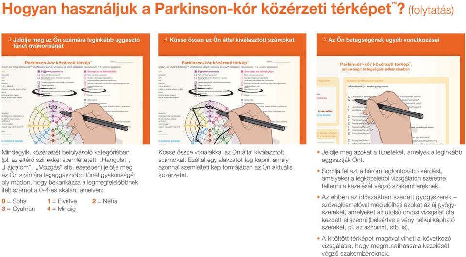 kategóriában (pl. az eltérô színekkel szemléltetett,, stb.