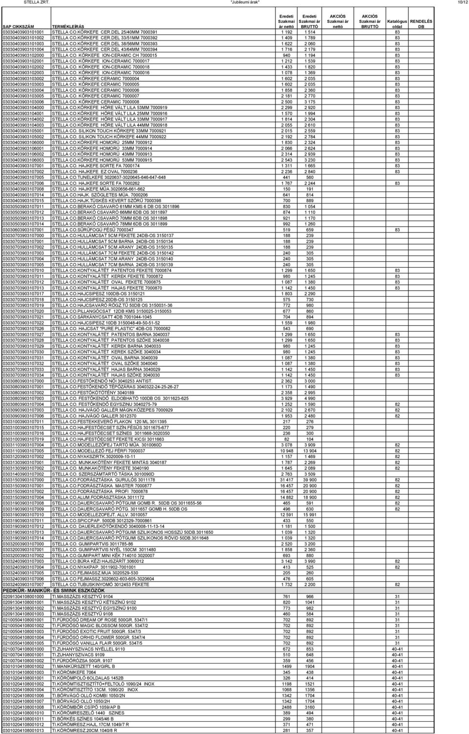 KŐRKEFE ION-CERAMIC CH 7000015 940 1 194 83 03030403903102001 STELLA CO. KŐRKEFE ION-CERAMIC 7000017 1 212 1 539 83 03030403903102002 STELLA CO.