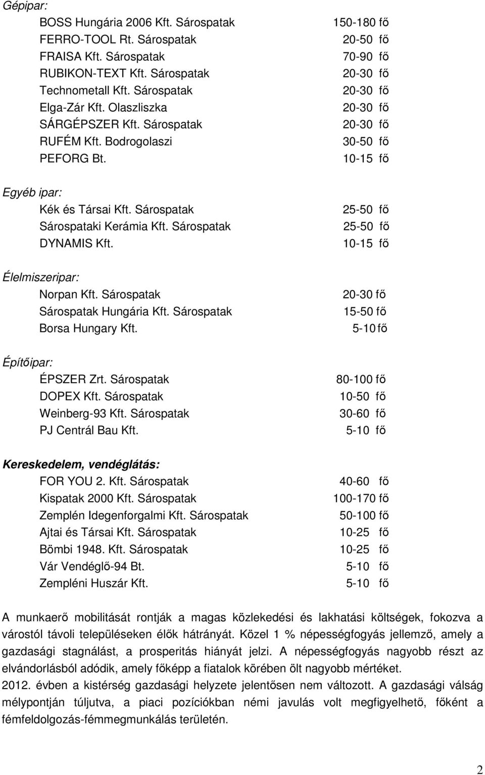 Sárospatak DYNAMIS Kft. 25-50 fı 25-50 fı 10-15 fı Élelmiszeripar: Norpan Kft. Sárospatak Sárospatak Hungária Kft. Sárospatak Borsa Hungary Kft. 20-30 fı 15-50 fı 5-10 fı Építıipar: ÉPSZER Zrt.