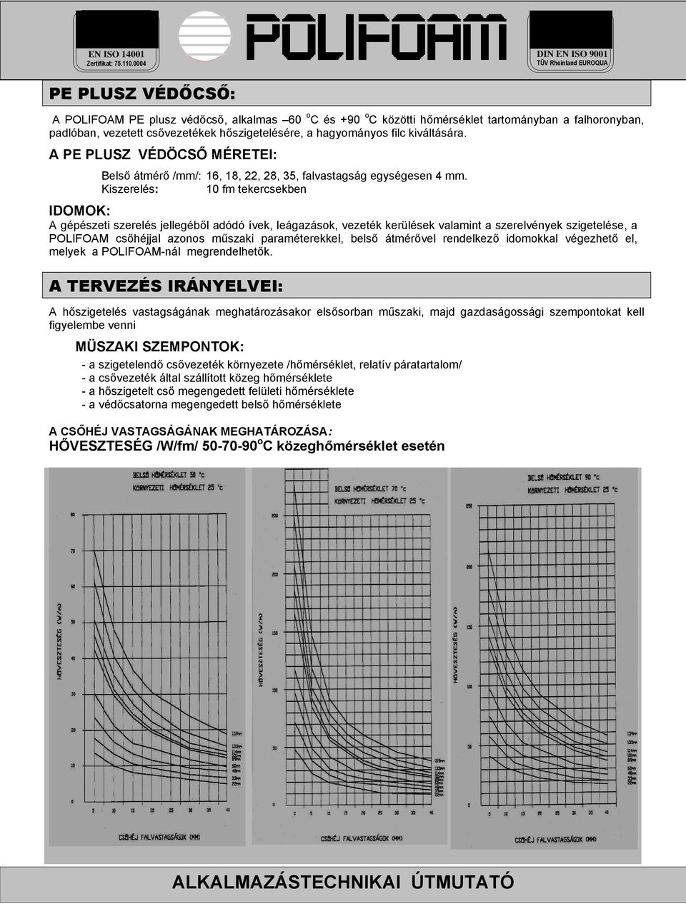 POLIFOAM SZIGETELŐANYAGOK - PDF Ingyenes letöltés