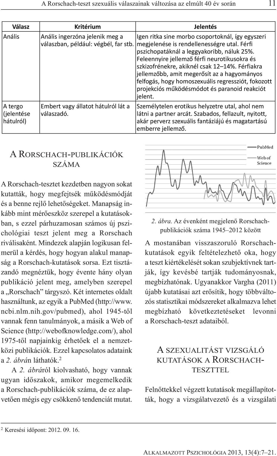 Feleennyire jellemz férfi neurotikusokra és szkizofrénekre, akiknél csak 12 14%.