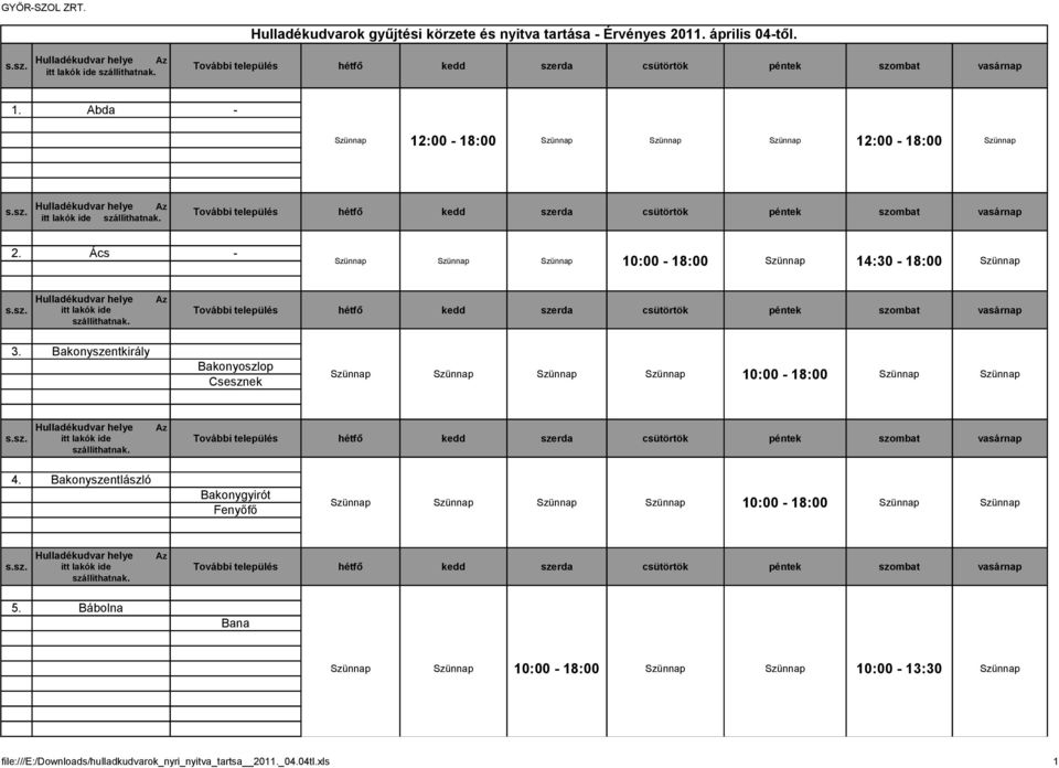 Ács - Szünnap Szünnap Szünnap 10:00-18:00 Szünnap 14:30-18:00 Szünnap 3. Bakonyszentkirály Bakonyoszlop Csesznek 4.