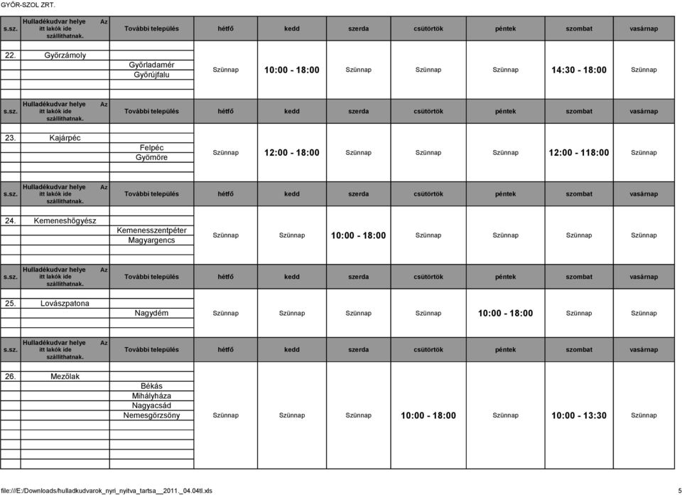 Kemeneshőgyész Kemenesszentpéter Magyargencs Szünnap Szünnap 10:00-18:00 Szünnap Szünnap Szünnap Szünnap 25.