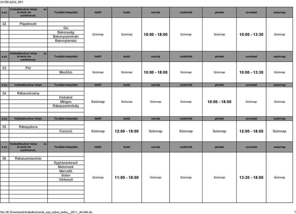 Rábapatona Koroncó Szünnap 12:00-18:00 Szünnap Szünnap Szünnap 12:00-18:00 Szünnap 36.