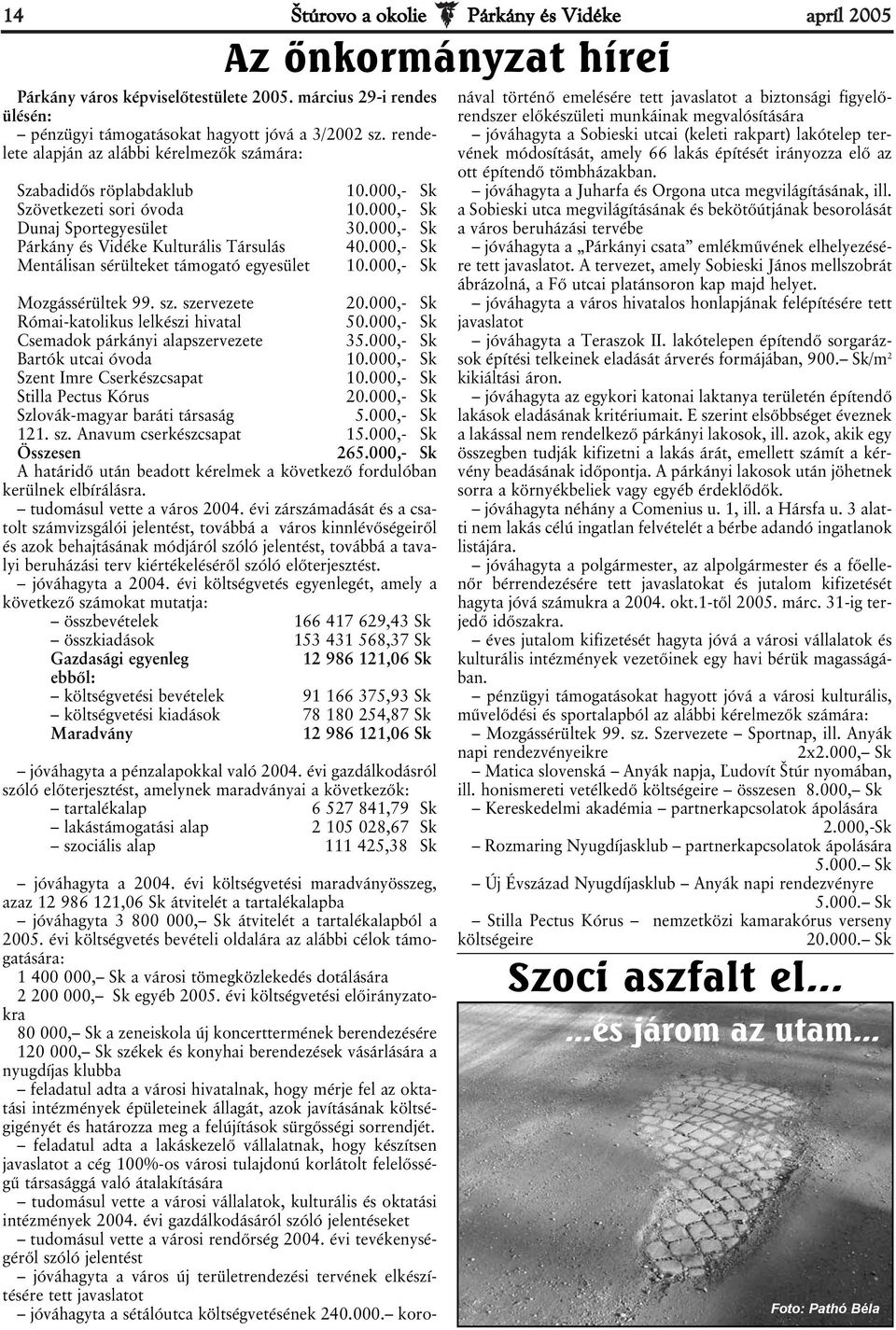 000,- Sk Mentálisan sérülteket támogató egyesület 10.000,- Sk Mozgássérültek 99. sz. szervezete 20.000,- Sk Római-katolikus lelkészi hivatal 50.000,- Sk Csemadok párkányi alapszervezete 35.