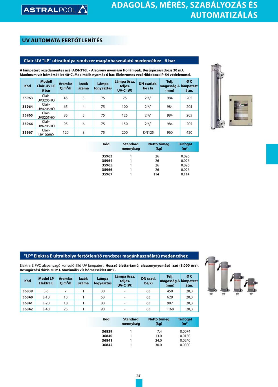 Kód 35963 35964 35965 35966 35967 Modell Clair-UV LP 6 bar Clair- UV3205HO Clair- UV4205HO Clair- UV5205HO Clair- UV6205HO Clair- UV100HO Áramlás Q m³/h Izzók száma Lámpa fogyasztás Lámpa össz.