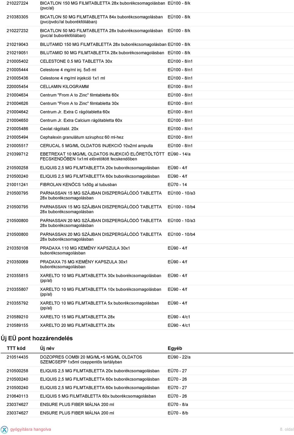 5 MG TABLETTA 30x EÜ100-8/n1 210005444 Celestone 4 mg/ml inj.