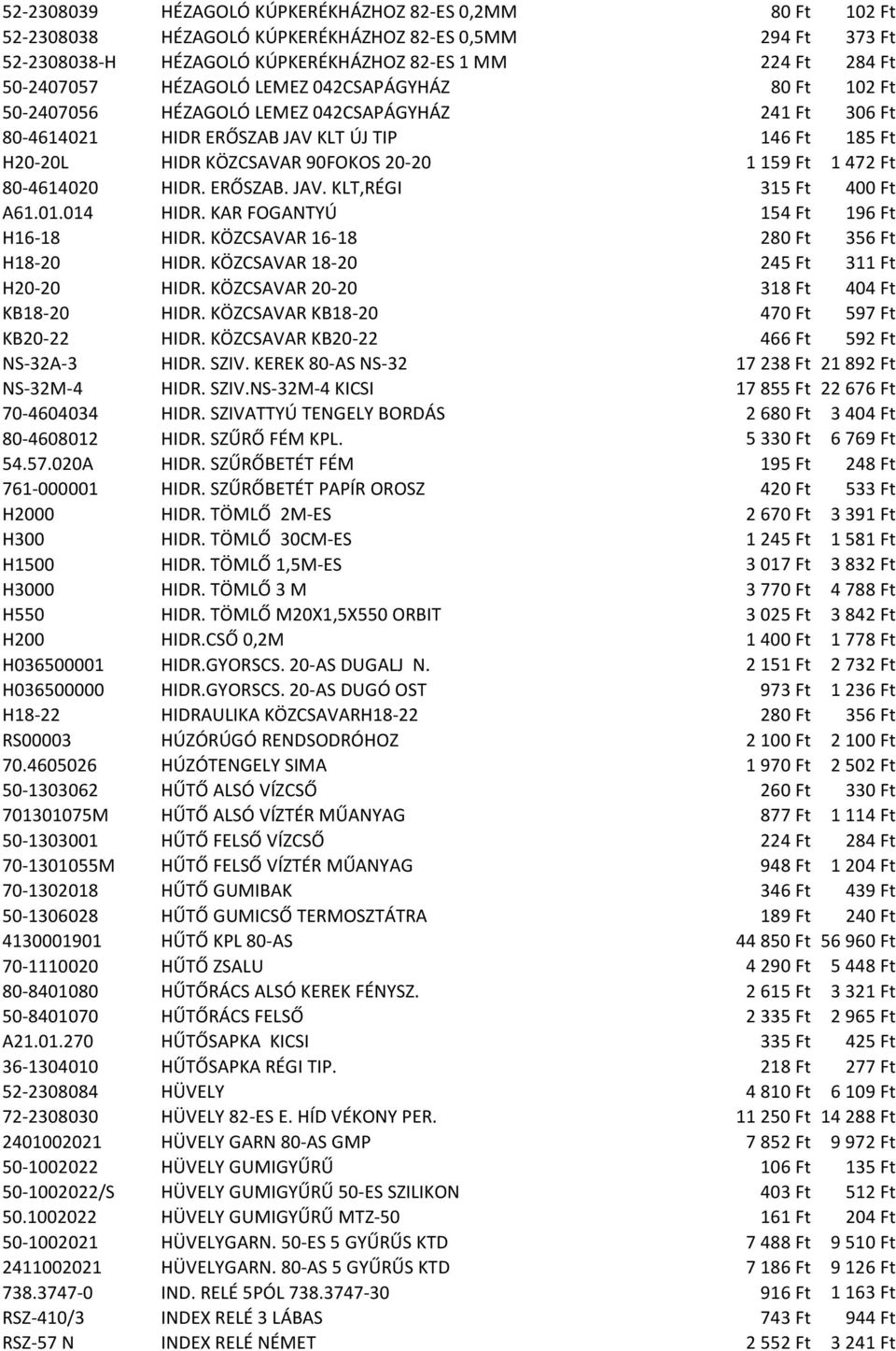 472 Ft 80-4614020 HIDR. ERŐSZAB. JAV. KLT,RÉGI 315 Ft 400 Ft A61.01.014 HIDR. KAR FOGANTYÚ 154 Ft 196 Ft H16-18 HIDR. KÖZCSAVAR 16-18 280 Ft 356 Ft H18-20 HIDR.