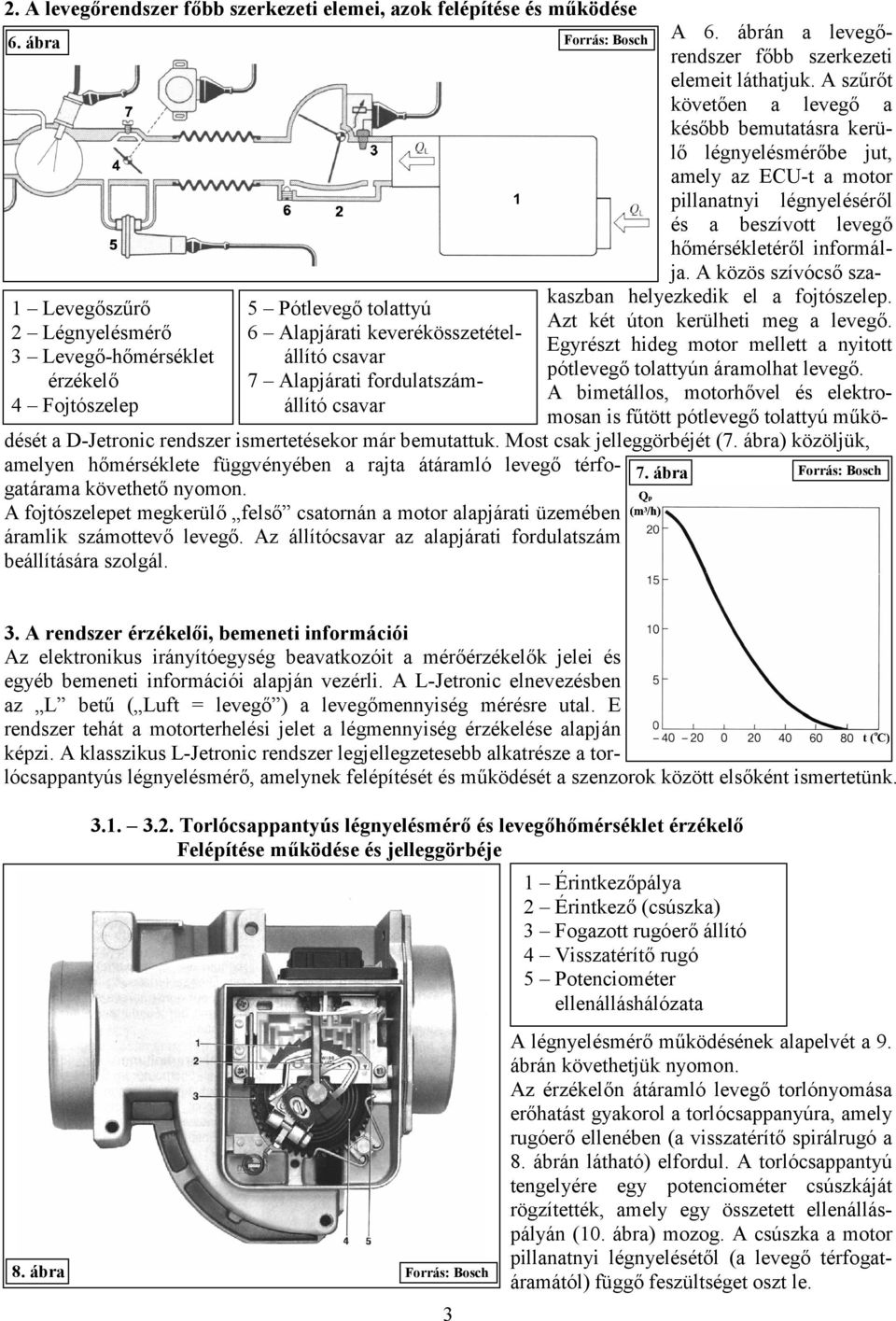 A közös szívócső szakaszban helyezkedik el a fojtószelep. 1 Levegőszűrő 5 Pótlevegő tolattyú Azt két úton kerülheti meg a levegő.