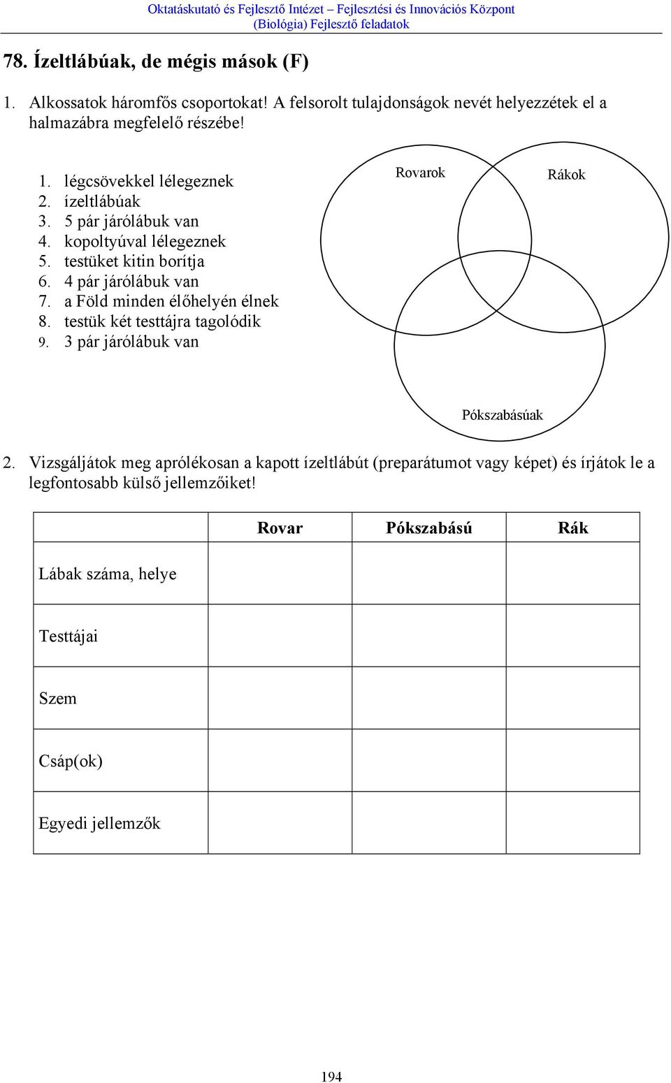 testük két testtájra tagolódik 9. 3 pár járólábuk van Rovarok Rákok Pókszabásúak 2.