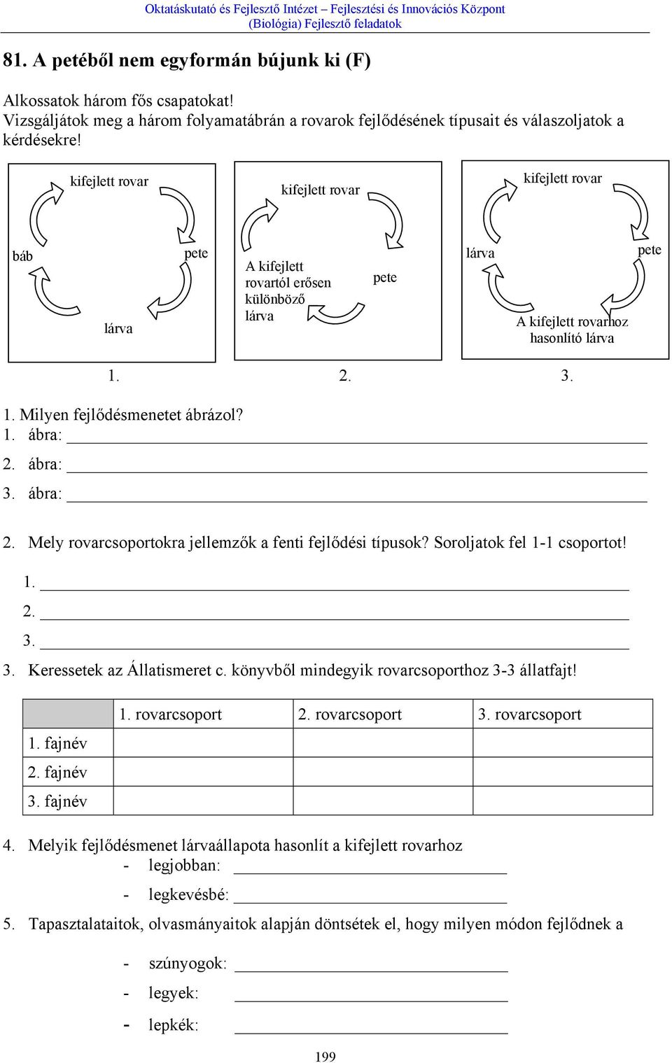 1. ábra: 2. ábra: 3. ábra: 2. Mely rovarcsoportokra jellemzők a fenti fejlődési típusok? Soroljatok fel 1-1 csoportot! 1. 2. 3. 3. Keressetek az Állatismeret c.