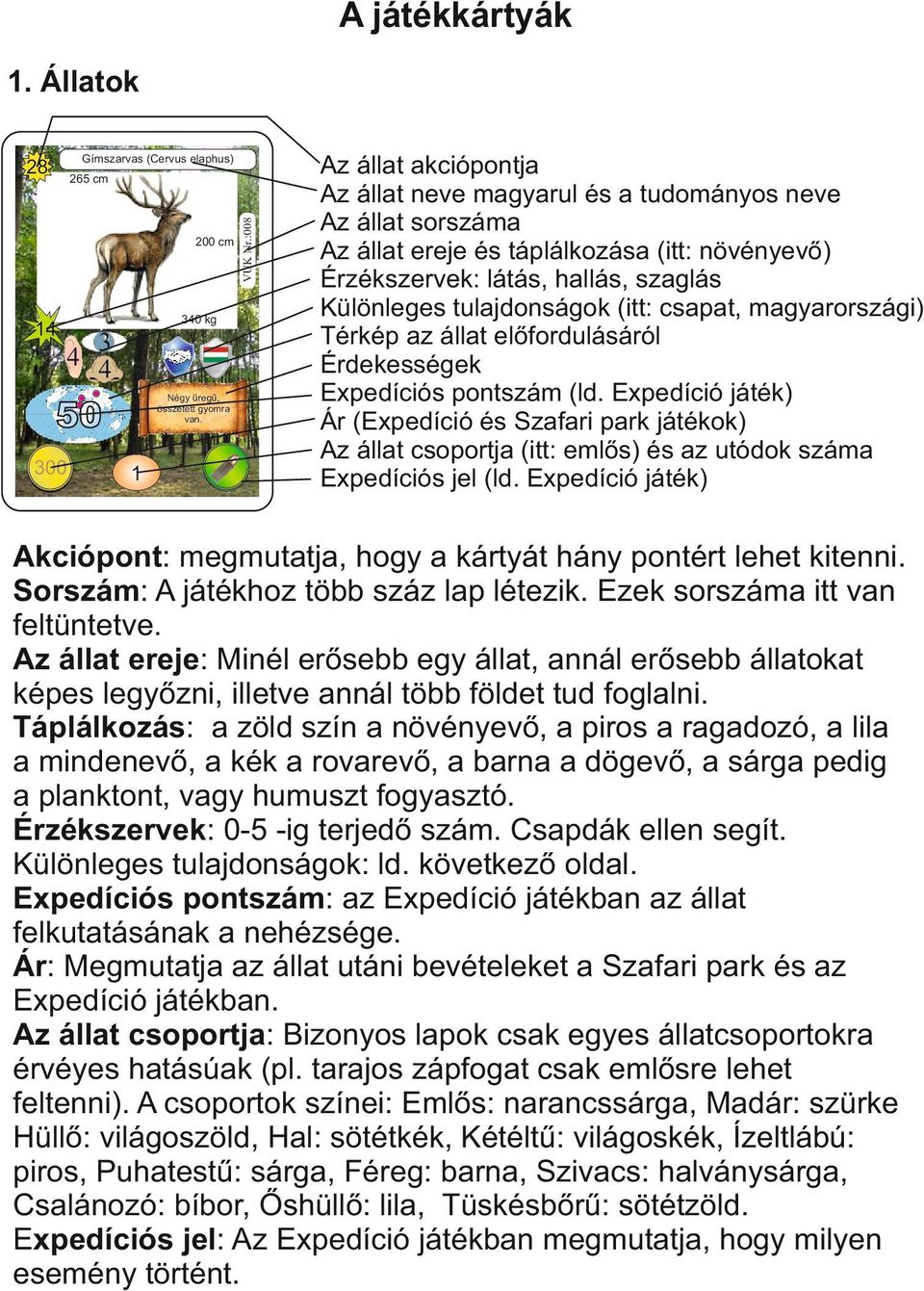 tulajdonságok (itt: csapat, magyarországi) Térkép az állat előfordulásáról Érdekességek Expedíciós pontszám (ld.