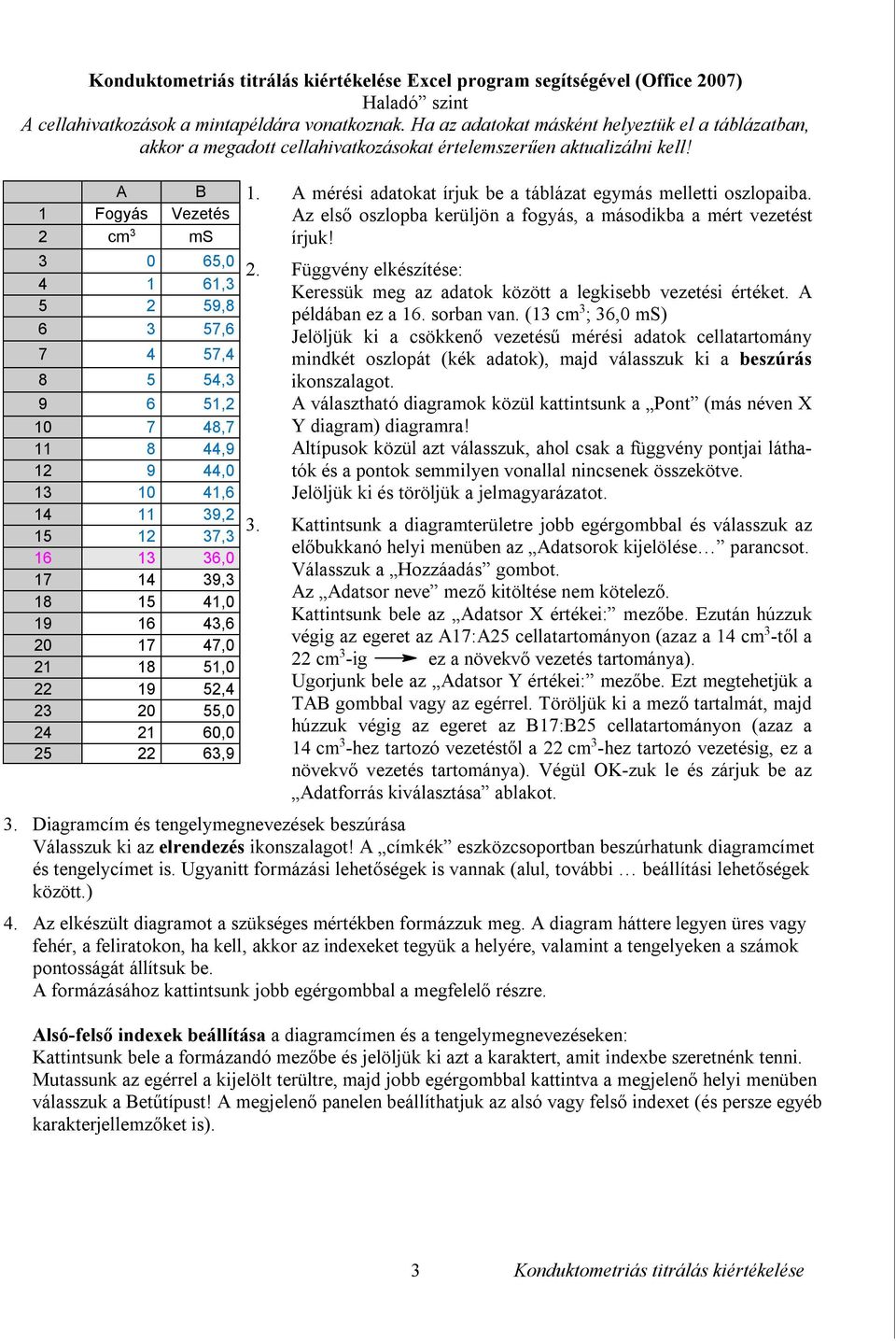 1 2 Fogyás cm 3 Vezetés ms Az első oszlopba kerüljön a fogyás, a másodikba a mért vezetést írjuk!