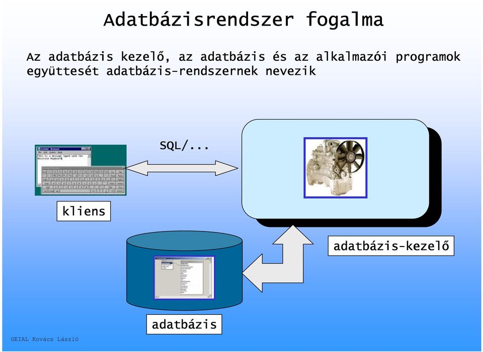 t adatbázis zis-rendszernek nevezik SQL/.