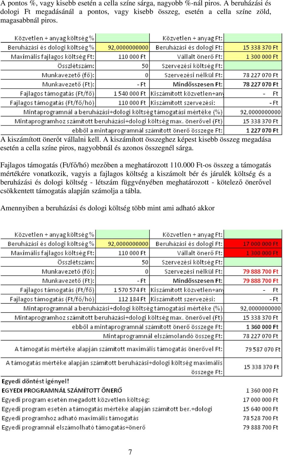 A kiszámított összeghez képest kisebb összeg megadása esetén a cella színe piros, nagyobbnál és azonos összegnél sárga. Fajlagos támogatás (Ft/fő/hó) mezőben a meghatározott 110.