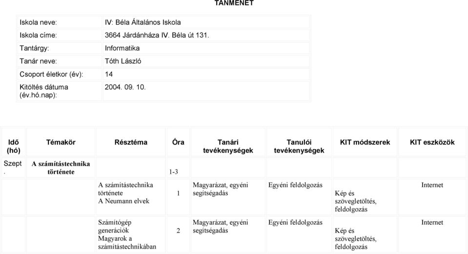 Idő (hó) Témakör Résztéma Óra Tanári tevékenységek Tanulói tevékenységek KIT módszerek KIT eszközök Szept.