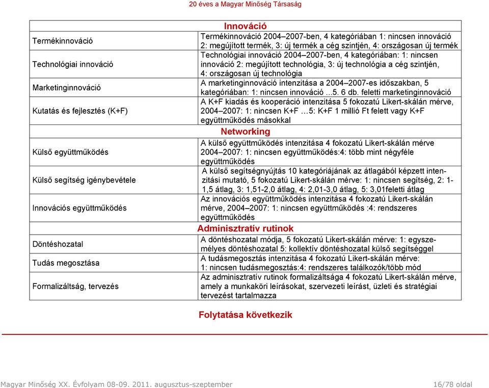 Technológiai innováció 2004 2007-ben, 4 kategóriában: 1: nincsen innováció 2: megújított technológia, 3: új technológia a cég szintjén, 4: országosan új technológia A marketinginnováció intenzitása a
