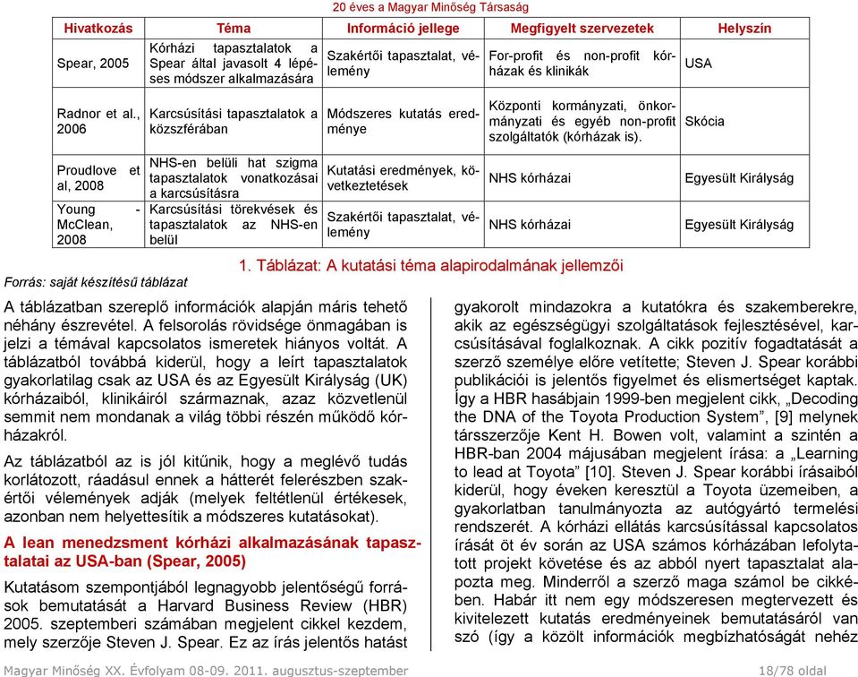 , 2006 Karcsúsítási tapasztalatok a közszférában Módszeres kutatás eredménye Központi kormányzati, önkormányzati és egyéb non-profit szolgáltatók (kórházak is).
