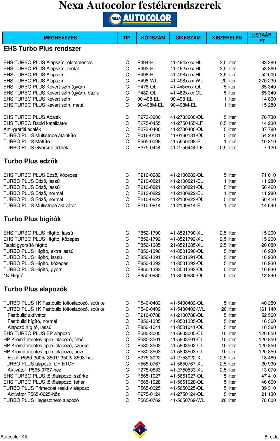 liter 65 340 EHS TURBO PLUS Kevert szín (gyári), bázis C P482-OL 41-482xxxx-OL 5 liter 65 340 EHS TURBO PLUS Kevert szín C 90-498-EL 90-498-EL 1 liter 14 800 EHS TURBO PLUS Kevert szín, metál C