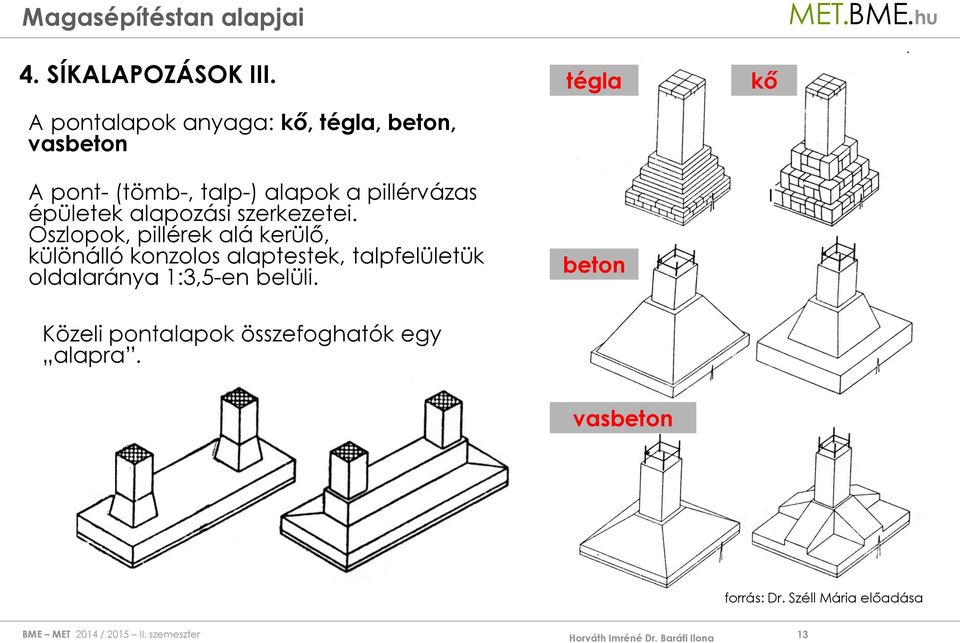 pillérvázas épületek alapozási szerkezetei.