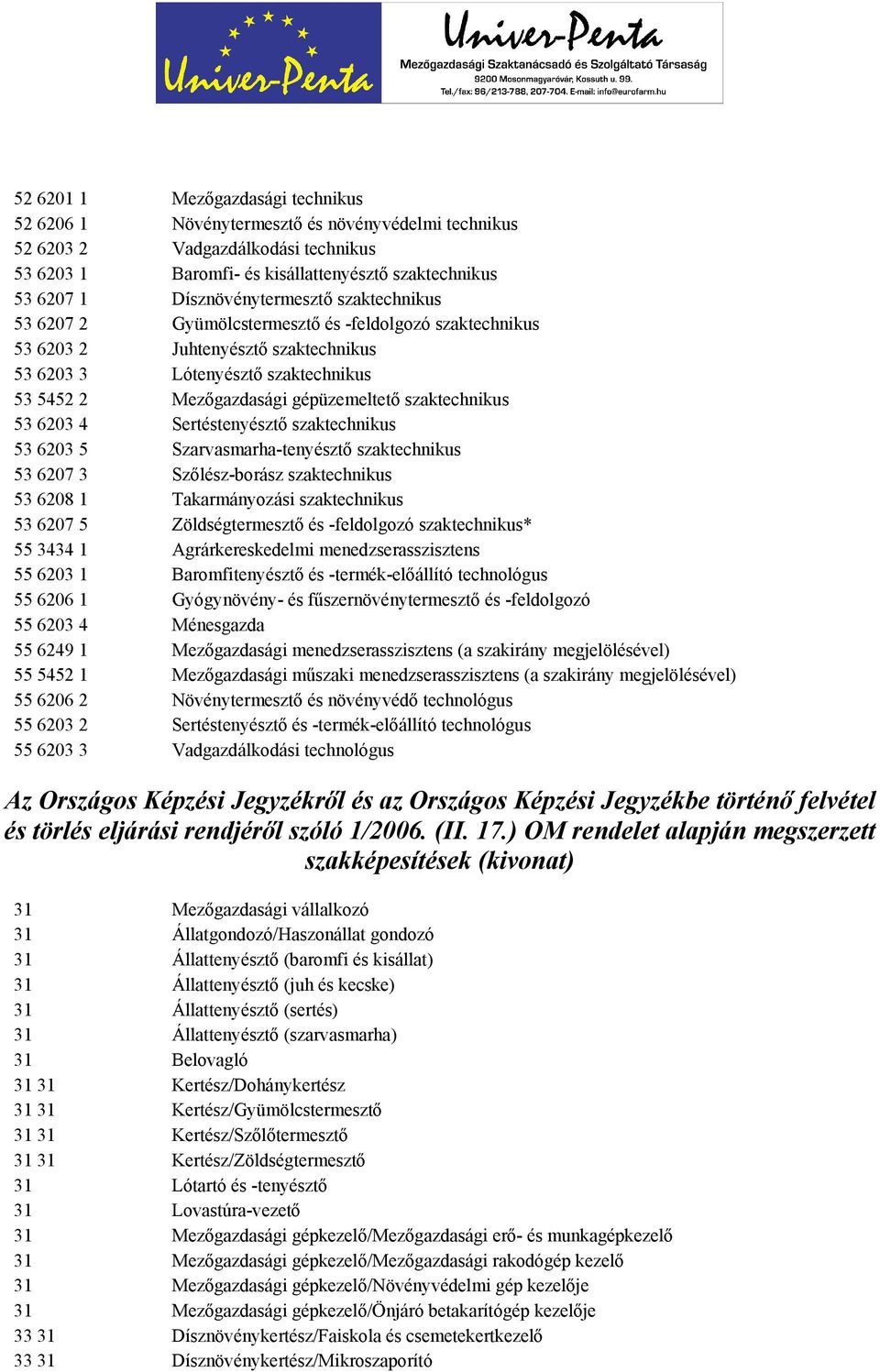 gépüzemeltető szaktechnikus 53 6203 4 Sertéstenyésztő szaktechnikus 53 6203 5 Szarvasmarha-tenyésztő szaktechnikus 53 6207 3 Szőlész-borász szaktechnikus 53 6208 1 Takarmányozási szaktechnikus 53