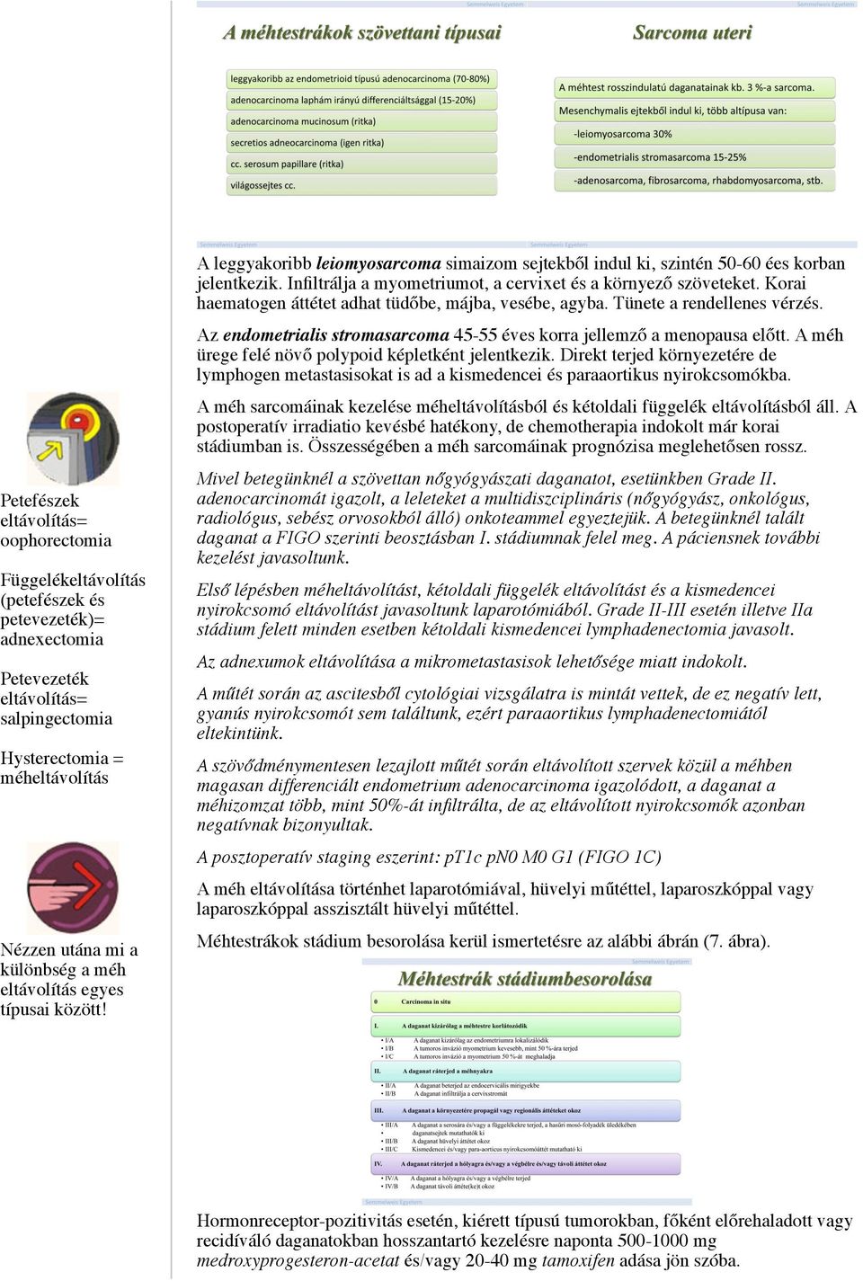 Infiltrálja a myometriumot, a cervixet és a környező szöveteket. Korai haematogen áttétet adhat tüdőbe, májba, vesébe, agyba. Tünete a rendellenes vérzés.