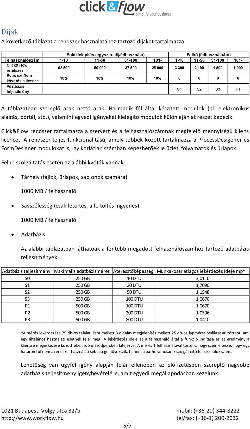 Éves szoftver követés a licence 10% 10% 10% 10% 0 0 0 0 Adatbázis teljesítmény S1 S2 S3 P1 A táblázatban szereplő árak nettó árak. Harmadik fél által készített modulok (pl.