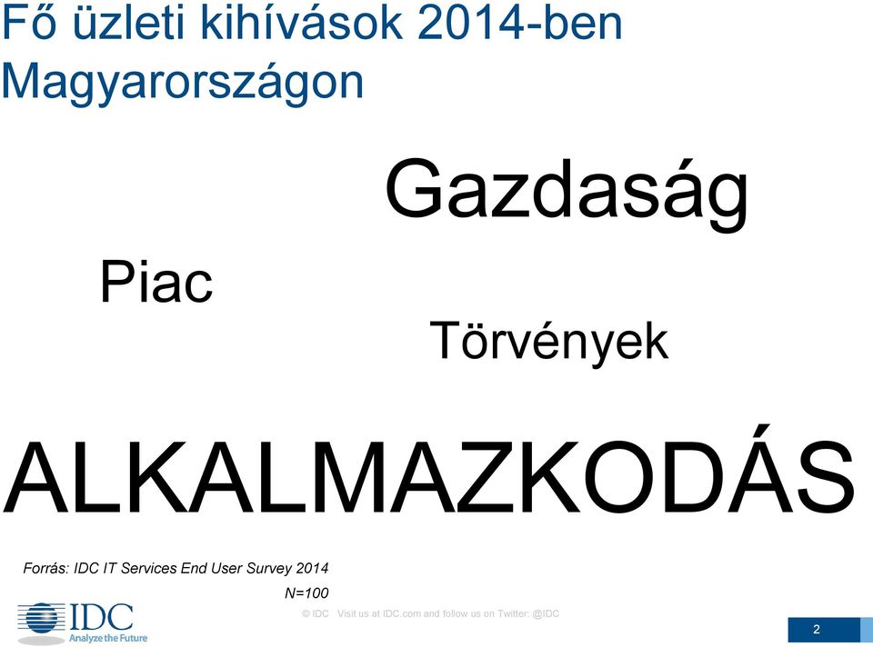 IDC IT Services End User Survey 2014 N=100 IDC