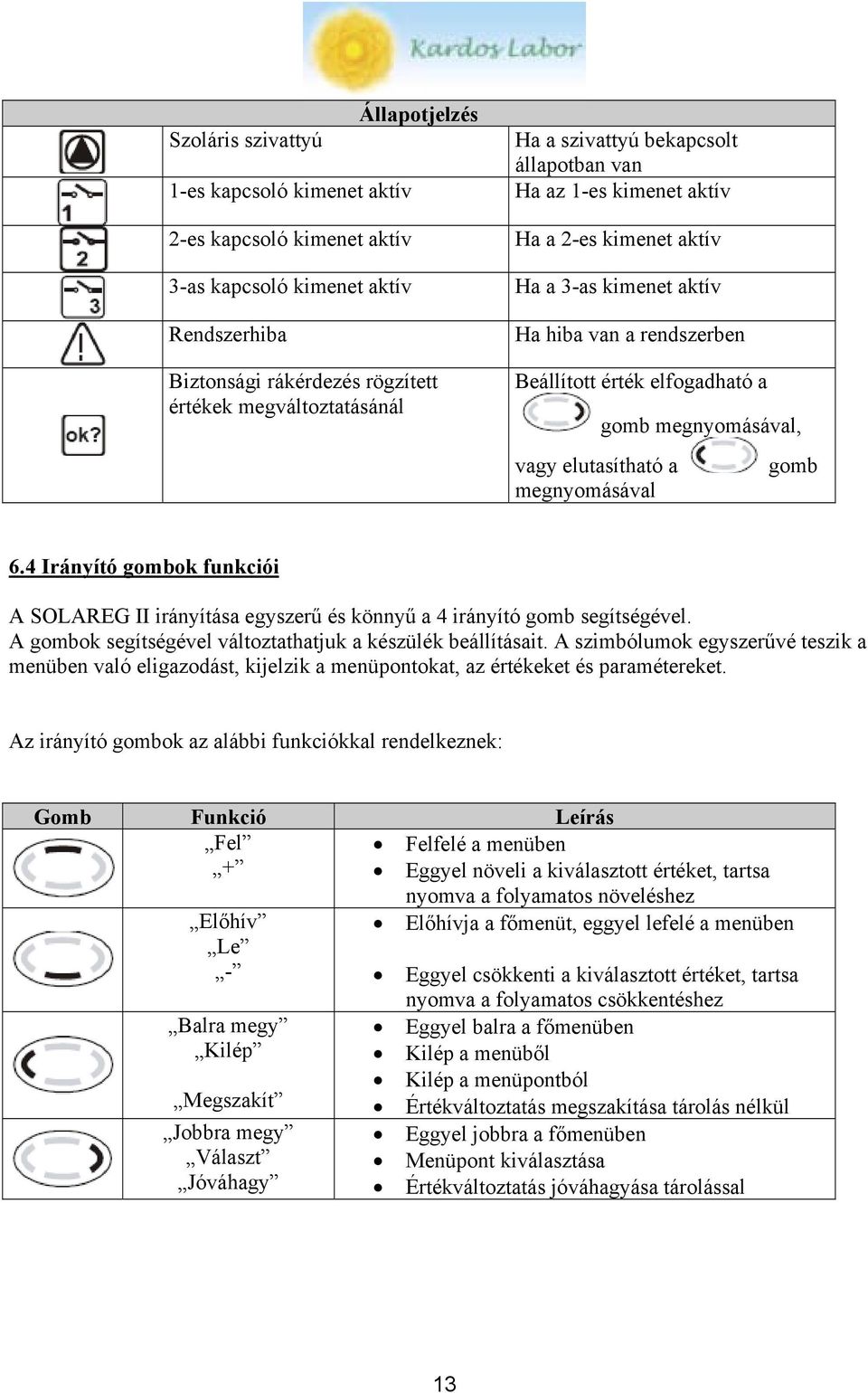 elutasítható a gomb megnyomásával 6.4 Irányító gombok funkciói A SOLAREG II irányítása egyszerű és könnyű a 4 irányító gomb segítségével. A gombok segítségével változtathatjuk a készülék beállításait.