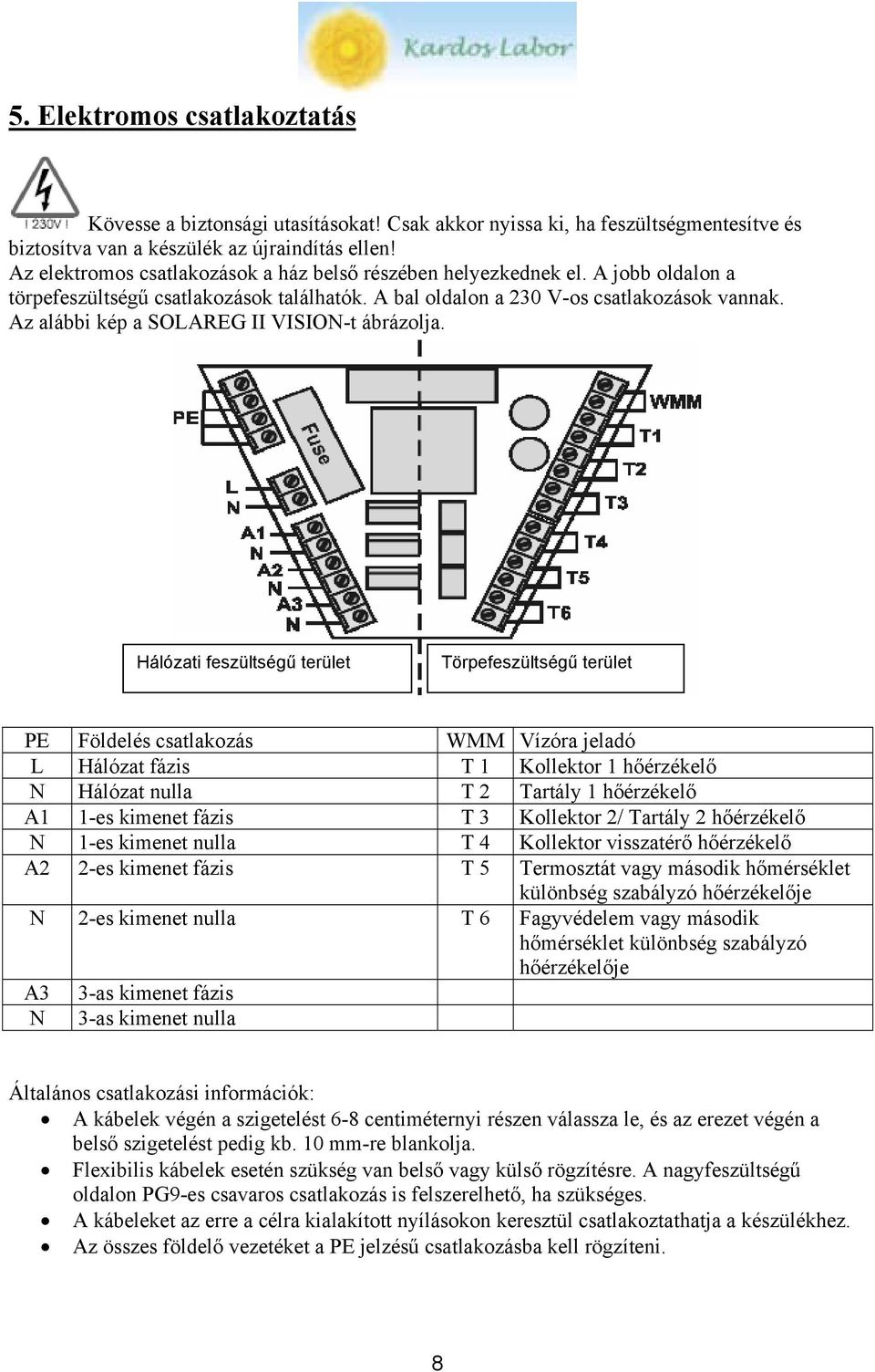 Az alábbi kép a SOLAREG II VISION-t ábrázolja.