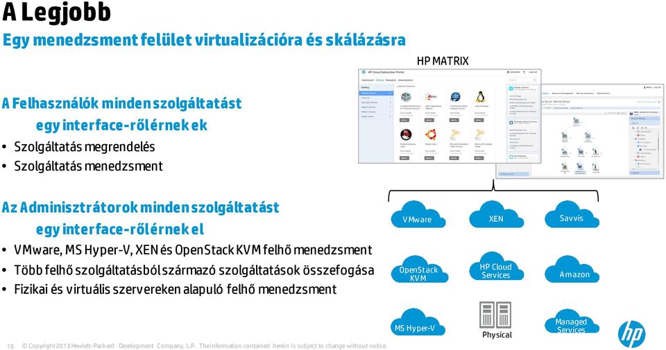 Hyper-V, XEN és OpenStack KVM felhő menedzsment Több felhő szolgáltatásból származó szolgáltatások összefogása Fizikai és virtuális