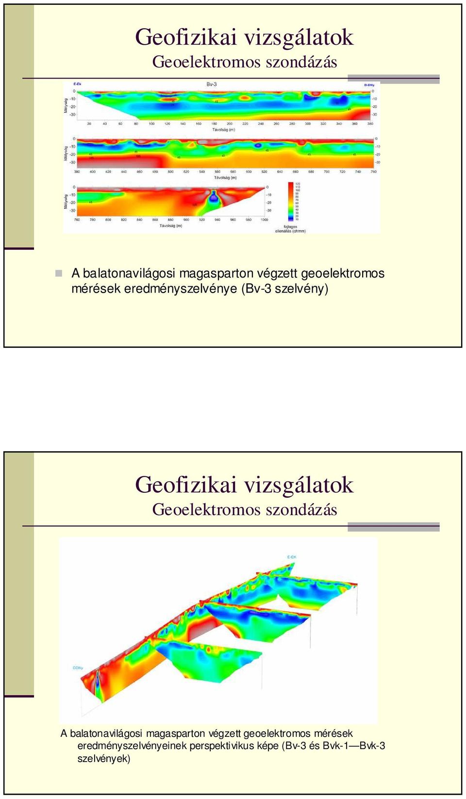 geoelektromos mérések eredményszelvényeinek perspektivikus képe (Bv-3 és Bvk-1