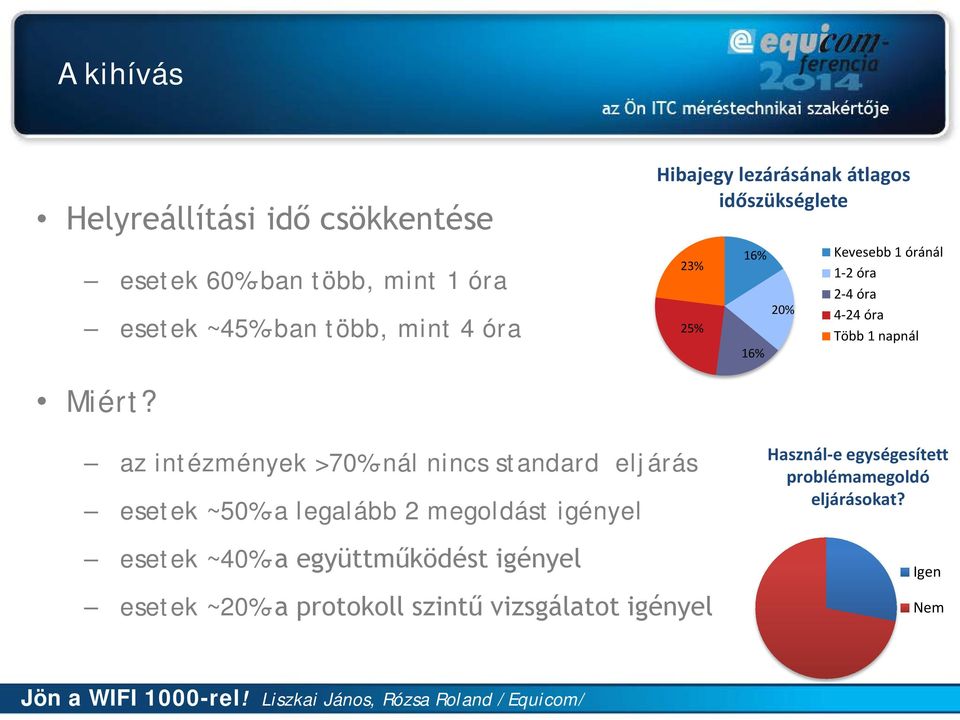 az intézmények >70%-nál nincs standard eljárás esetek ~50%-a legalább 2 megoldást igényel esetek ~40%-a együttműködést