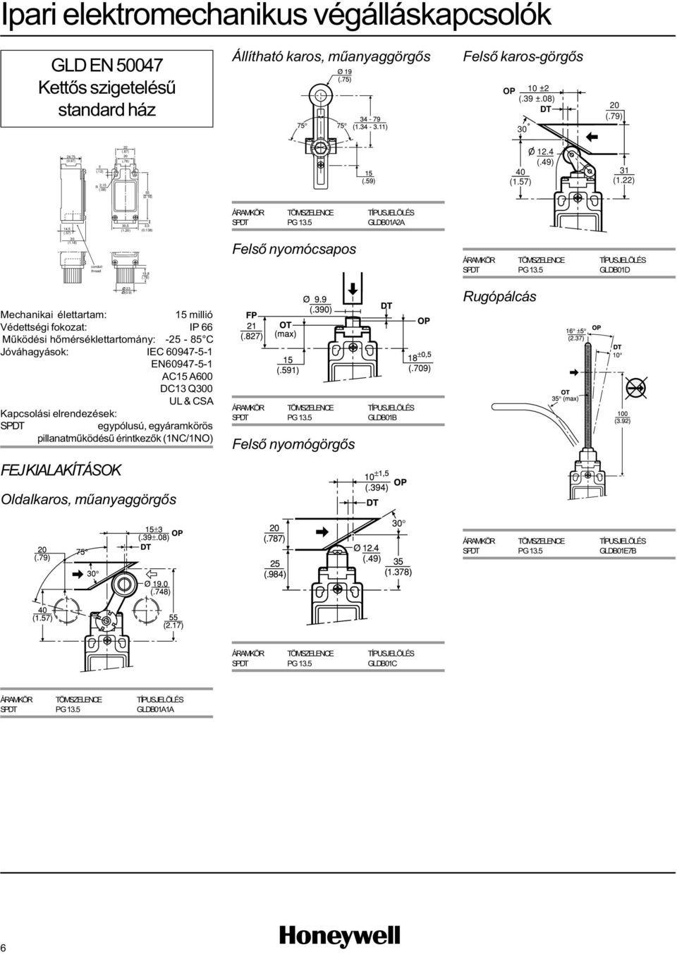 18) conduit thread 19,8 (.78) Felsõ nyomócsapos PG 13.
