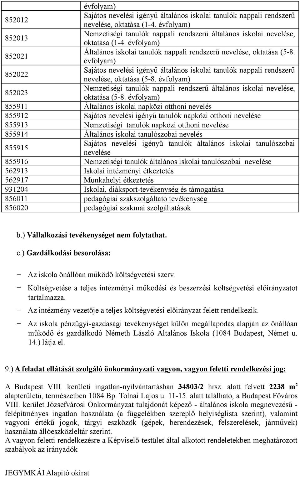 évfolyam) 852022 Sajátos nevelési igényű általános iskolai tanulók nappali rendszerű nevelése, oktatása (5-8.