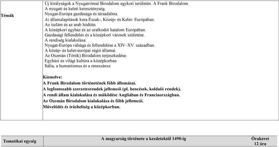 A rendiség kialakulása. Nyugat-Európa válsága és fellendülése a XIV XV. században. A közép- és kelet-európai régió államai. Az Oszmán (Török) Birodalom terjeszkedése.